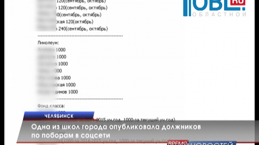 Одна из школ города опубликовала должников по поборам в соцсети 