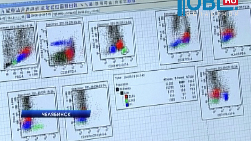 На фоне простуд челябинцы стали чаще болеть герпесом