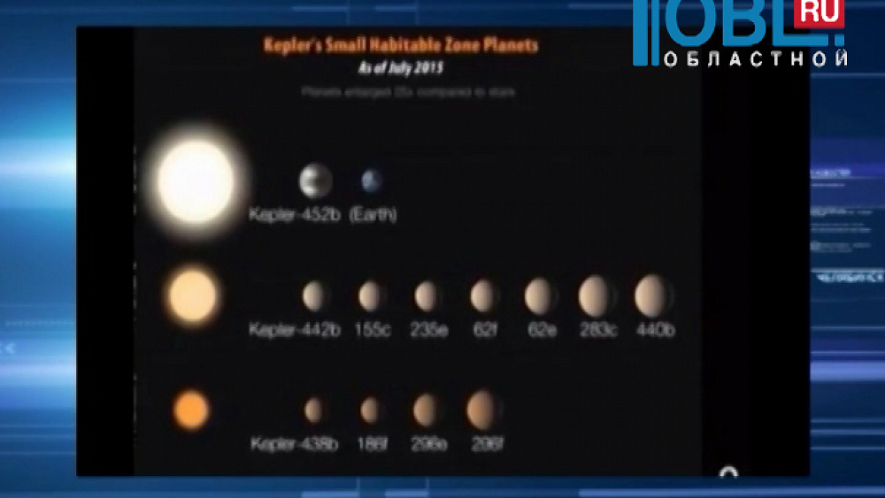 Обзор интернета от 24.07.2015