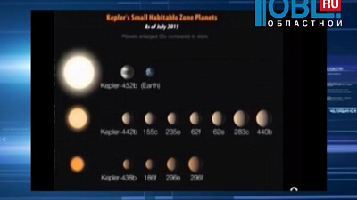 Обзор интернета от 24.07.2015