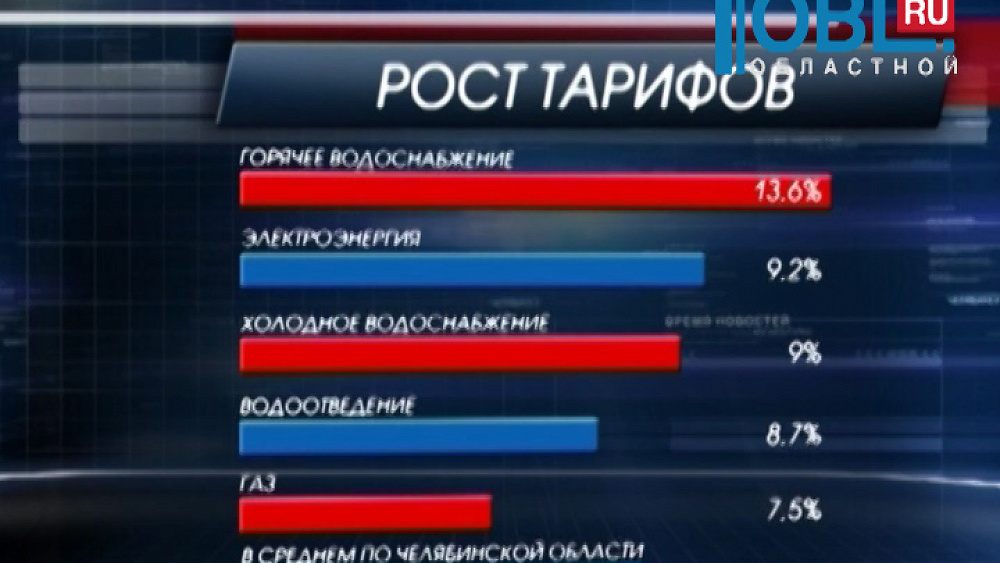 Южноуральцам советуют проверить рост тарифов за коммунальные ресурсы