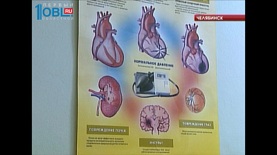 25-летний челябинец умер в больнице после операции по удалению аппендикса 