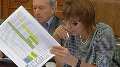 Архитекторам мира предложат переделать центр города к саммиту ШОС