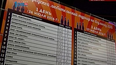 КРК "Мегаполис" наградил участников турнира по боулингу