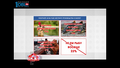 ОПРОС ЧИТАТЕЛЕЙ 1ОБЛ.РУ 