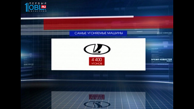 ТОП УГОНЯЕМЫХ МАШИН 