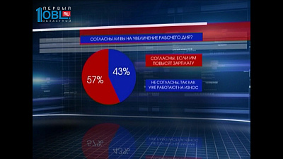 Почти половина челябинцев работают на износ. 