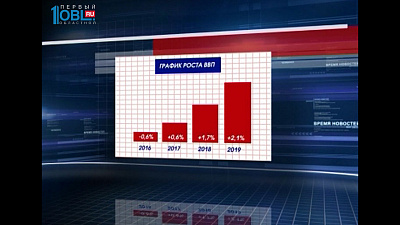 Министерство экономического развития составило прогноз развития страны до 2019 года