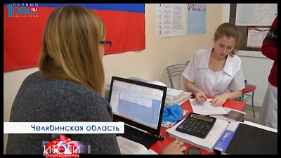 ОКОНЧАТЕЛЬНЫЕ ИТОГИ ВЫБОРОВ 