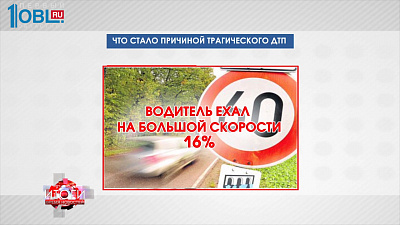 ОПРОС НА САЙТЕ-ПРИЧИНЫ АВАРИИ 