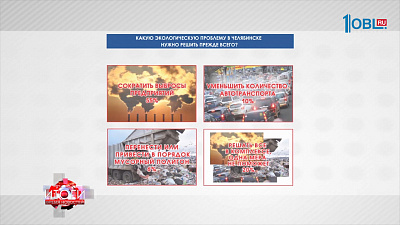 Опрос. Экологические проблемы