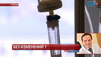 Происшествия дня 02.12.2016