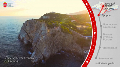 Самые красивые места и туристические маршруты полуострова Крым 