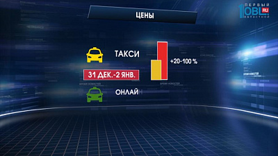 График работы общественного транспорта в праздники