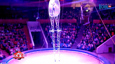 Анонсы Итогов новостей за прощедшую неделю от 04.02.2017