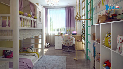 Правила зонирования