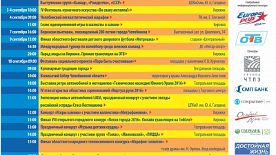 Концерты, соревнования и фейерверк состоятся в честь Дня города. АФИША