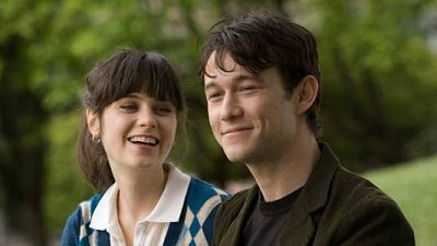 Состояние влюбленности приводит к похудению женщины