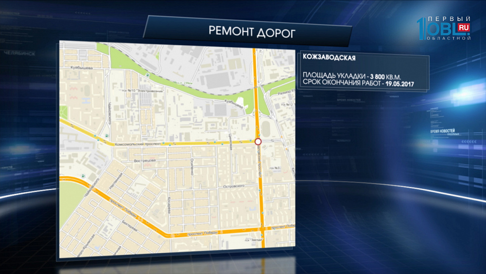 Средний ремонт