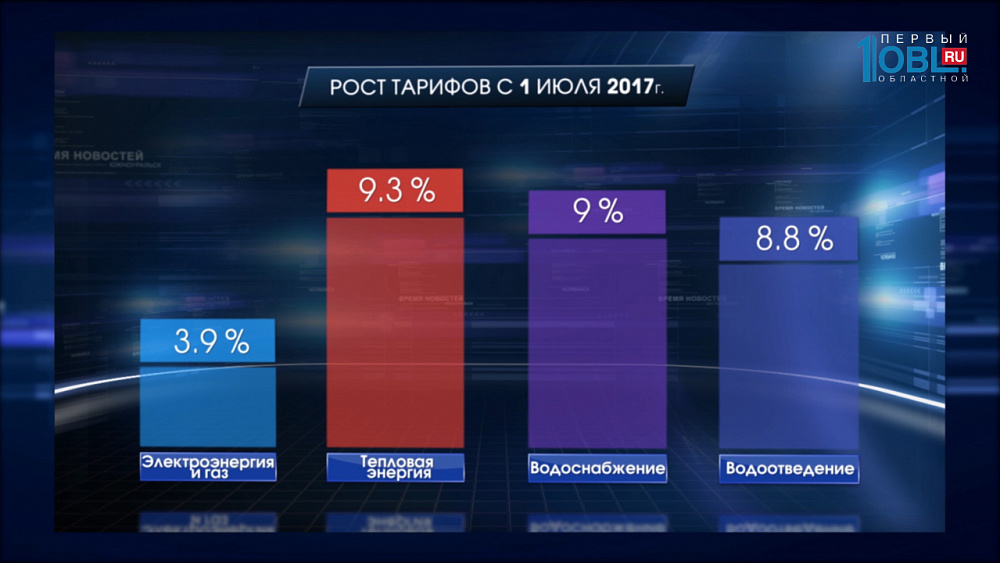 Тарифы на коммунальные услуги вырастут с 1 июля 2017 года