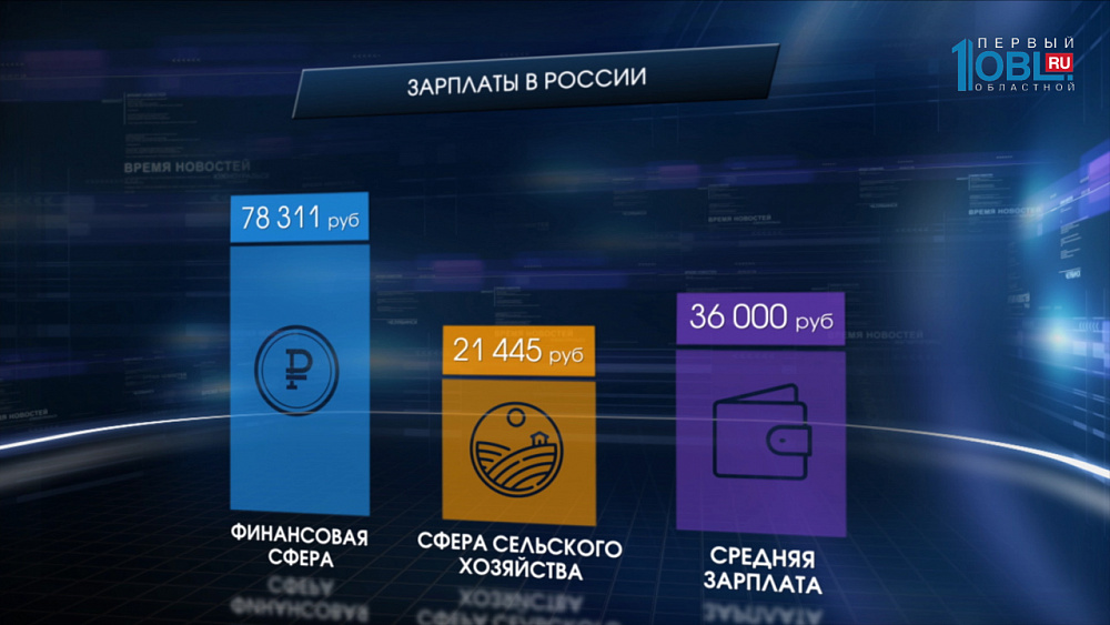 В Министрестве труда рассказали, кто сколько зарабатывает в России