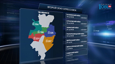 Во вторник начинается второй этап опрессовки 
