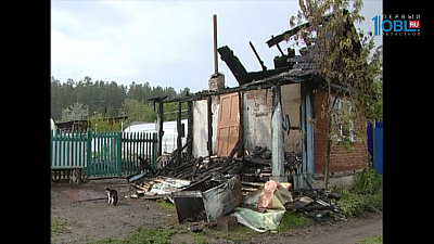 Время новостей. Миасс от 08.06.2017