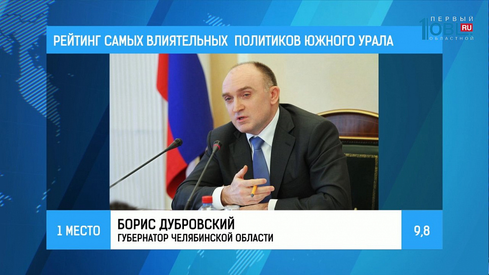 Рейтинг самых влиятельных политиков Южного Урала