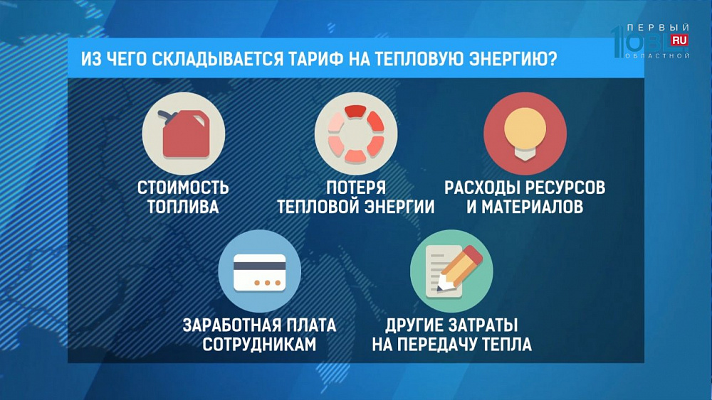 Платить за отопление в сентябре челябинцам не придётся