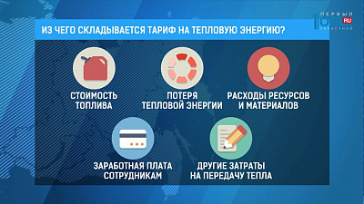 Платить за отопление в сентябре челябинцам не придётся