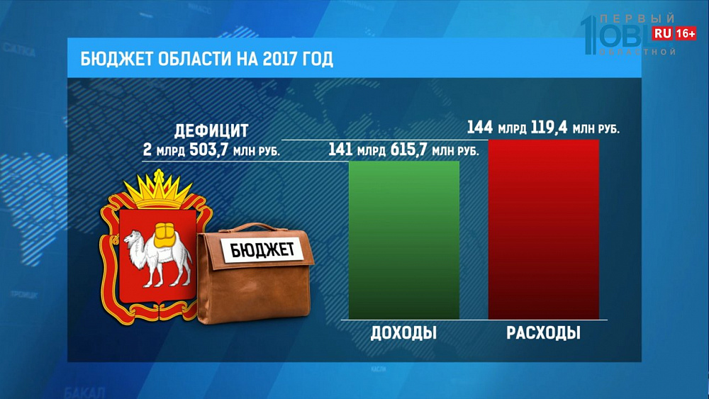 Область не намерена брать коммерческие кредиты