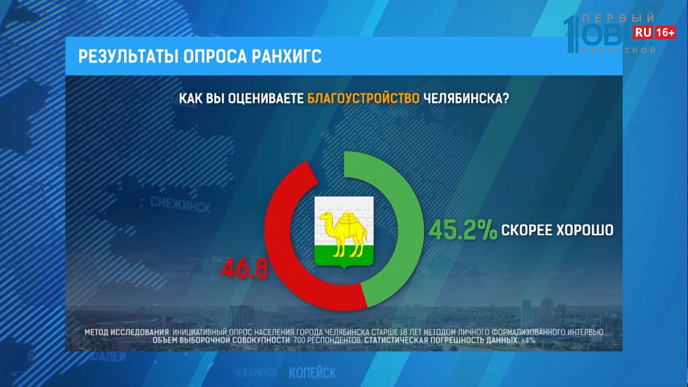 Благоустройства требуют сами жители города