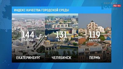 Минстрой опубликовал индекс качества городской среды