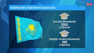 Поток студентов-иностранцев вырос