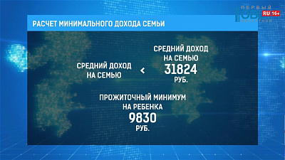 Пособие на "первенца" будет зависеть от размера прожиточного минимума ребенка