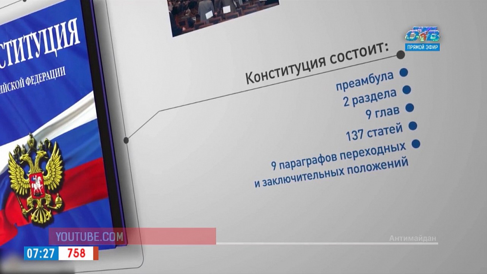 Наше УТРО на ОТВ – день в истории 12 декабря 2017 г.