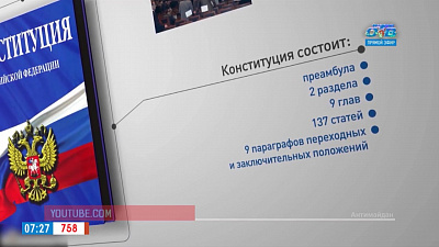 Наше УТРО на ОТВ – день в истории 12 декабря 2017 г.