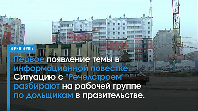 Проблемы "Речелстроя"