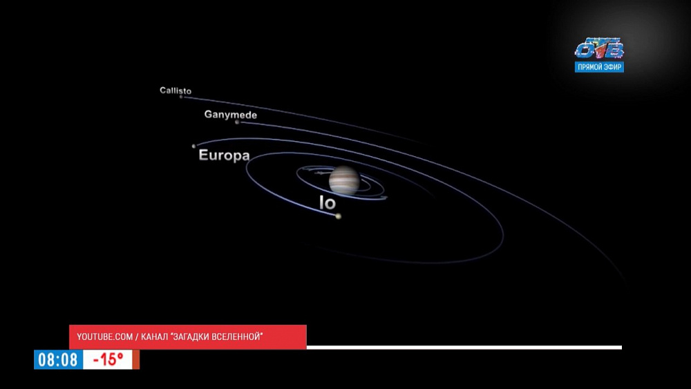 Наше УТРО на ОТВ – день в истории 15 декабря 2017 г.