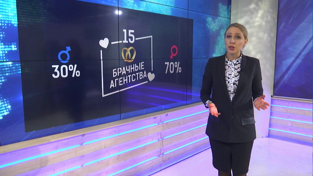 Под венец через брачное агентство. Миф или реальность?