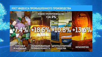 В регионе вырос индекс промпроизводства