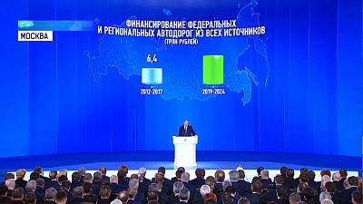 Владимир Путин озвучил послание 