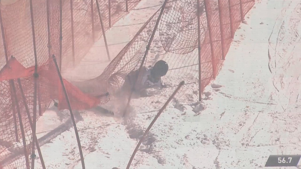 Обзор спортивных событий от 02.03.2018