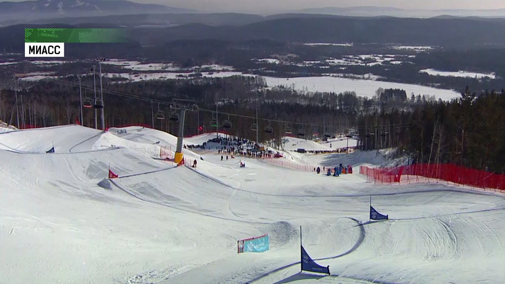 Обзор спортивных событий от 05.03.2018