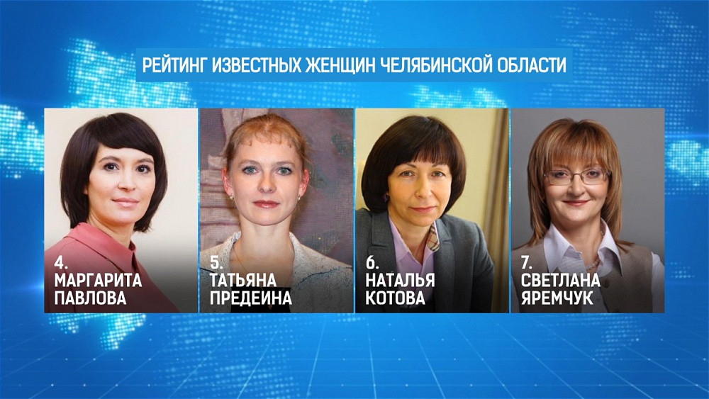 Самые влиятельные женщины