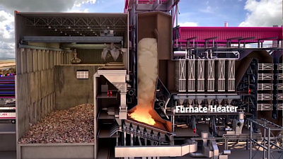 Оборудование для мусоросжигательных заводов