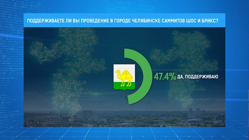 Челябинцы поддерживают проведение саммитов