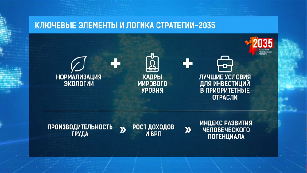 Доходы южноуральцев должны вырасти в 2 раза