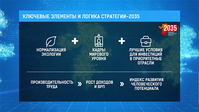 Доходы южноуральцев должны вырасти в 2 раза