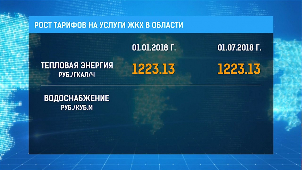 Правительство ограничило рост тарифов ЖКХ